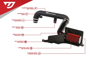 Cold Air Intake For 1.8/2.0 TSI Gen3