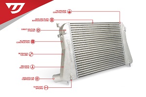 Intercooler Kit For 1.8/2.0 TSI Gen3 MQB and 8Y S3