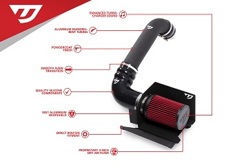 Intake for Jetta 1.4TSI