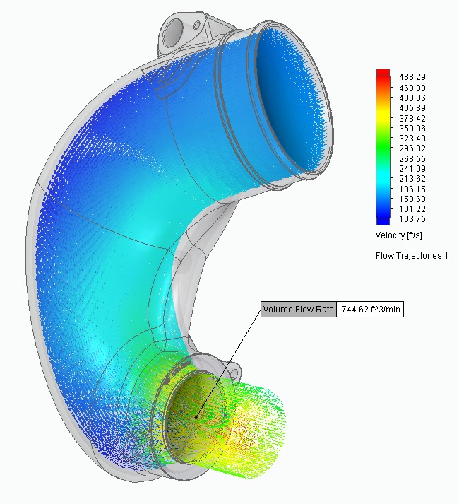 unitronic4inchinlet25tfsievors3ttrsflowsimulations1.jpeg