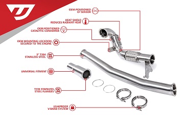 3" Downpipe For 2.0 TSI Gen3 MQB (AWD)