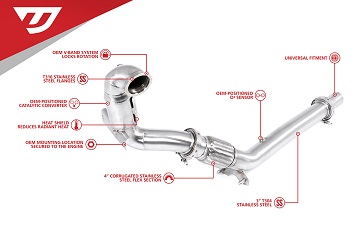 Jetta and Golf Downpipe 1.4TSI EA211